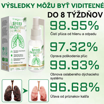 [Oficiálny Značkový Flagship-Store]💝 MIQIKO® Pokročilý Sprej na Čistenie Pľúc (🌿 Odporúčaný špecialistami na pľúca 🌿)